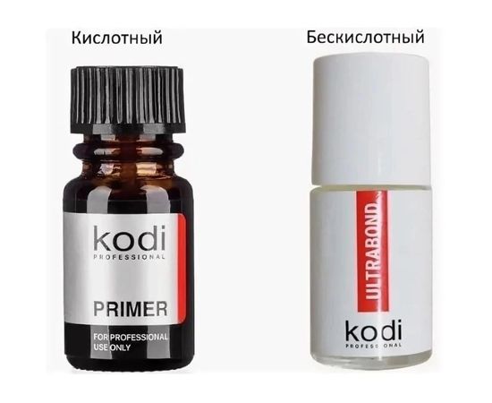 НАБОР ПРАЙМЕР С КИСТОЧКОЙ, код 50134277